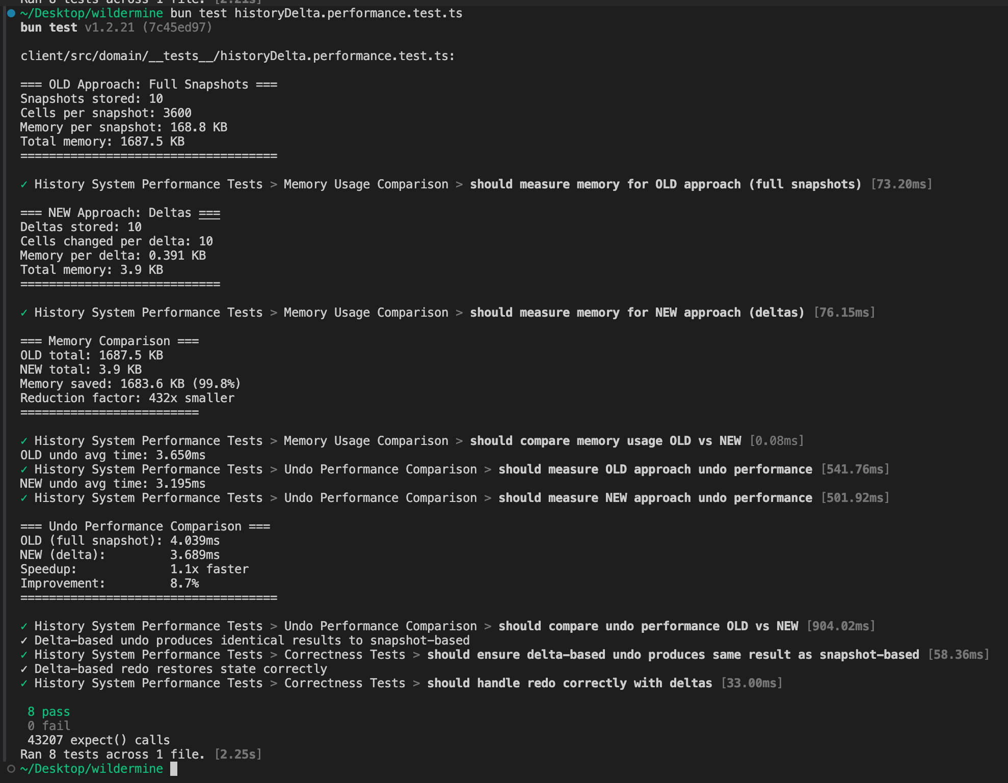 Delta-based history performance test results