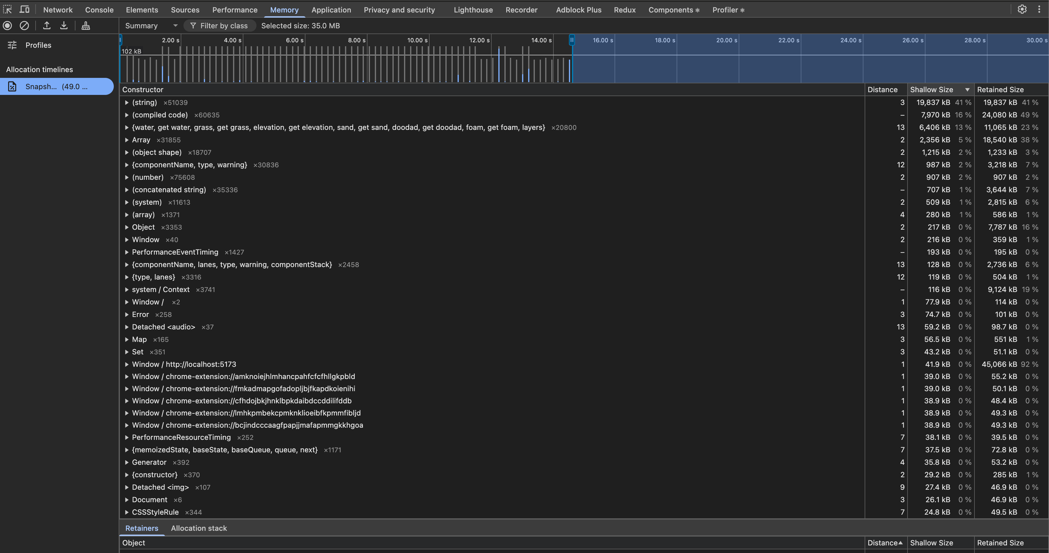 Chrome Memory Profiler showing string allocations